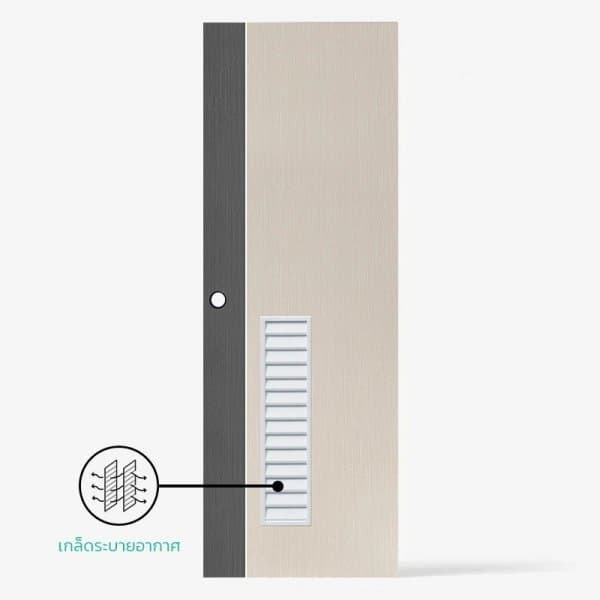 ECO-DOOR  ประตูภายใน UPVC เอ็กซ์ทรูชั่น  รุ่น PD3  ขนาด 70x200 ซม. สีเกรย์ไอเวอรี่ (เจาะ)