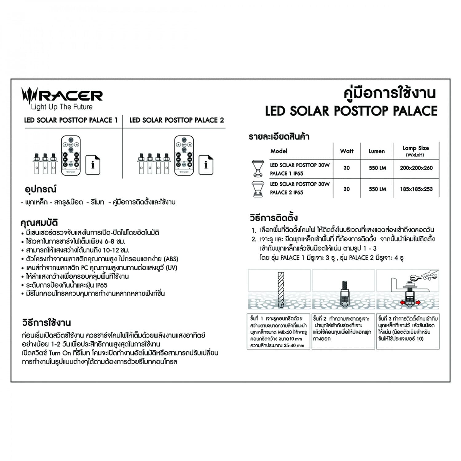 RACER โคมไฟหัวเสาโซล่าเซลล์ แอลอีดี  30 วัตต์ รุ่น PALACE 1 IP65 7