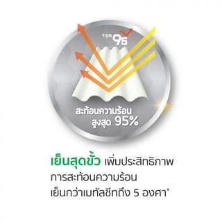 ห้าห่วง กระเบื้องหลังคาไตรลอน 0.5x50x120 ซม. คูลพลัส 4