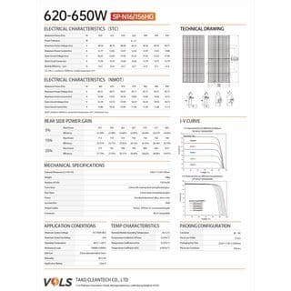 VOLS แผงโซล่าเซลล์  625W MONOCRYSTALLINE รุ่น SP-N16/156HG  N-Type Bifacila 2,465 X 1,134 X 30mm สีดำ 3