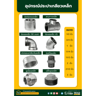 VAVO ข้อต่อตรงเหล็ก 1 1/2" 4