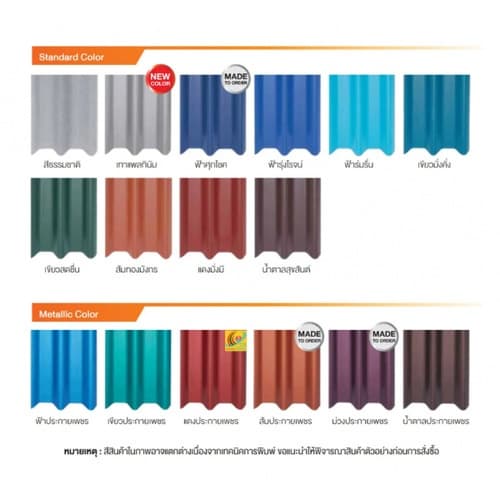 ตราเพชร กระเบื้องหลังคาลอนคู่ 0.5x50x150 ซม. สีเขียวประกายเพชร 3