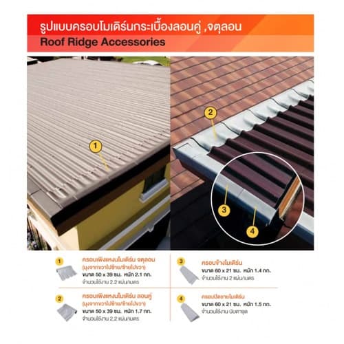 ตราเพชร กระเบื้องหลังคาลอนคู่ 0.5x50x150 ซม. สีเขียวประกายเพชร 7