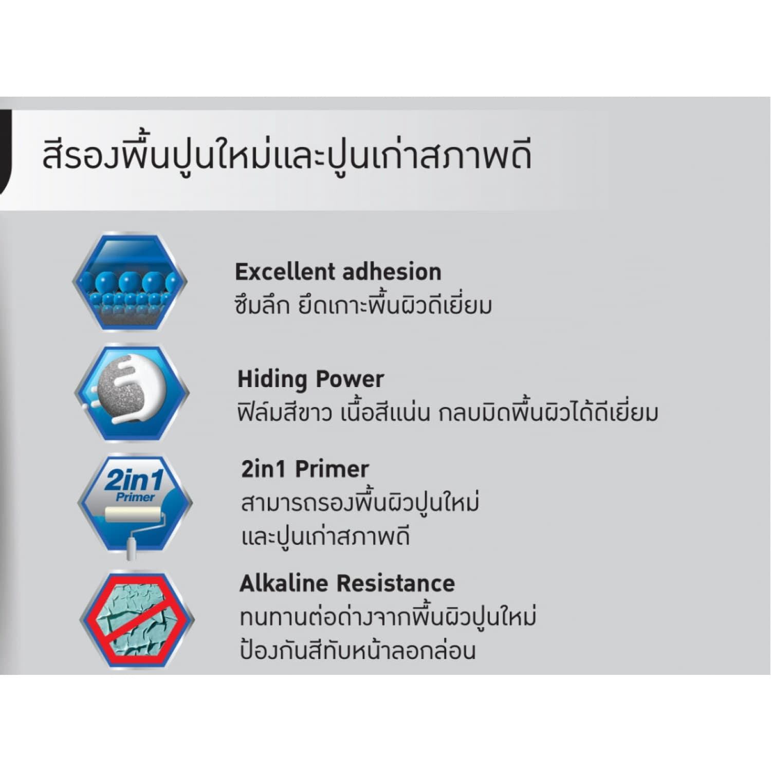 Beger สีรองพื้น เบ็น-โทน พลัส 2 in 1 ไพรเมอร์ (สูตรน้ำ) BT-1000  ขนาด  5 กล. 4