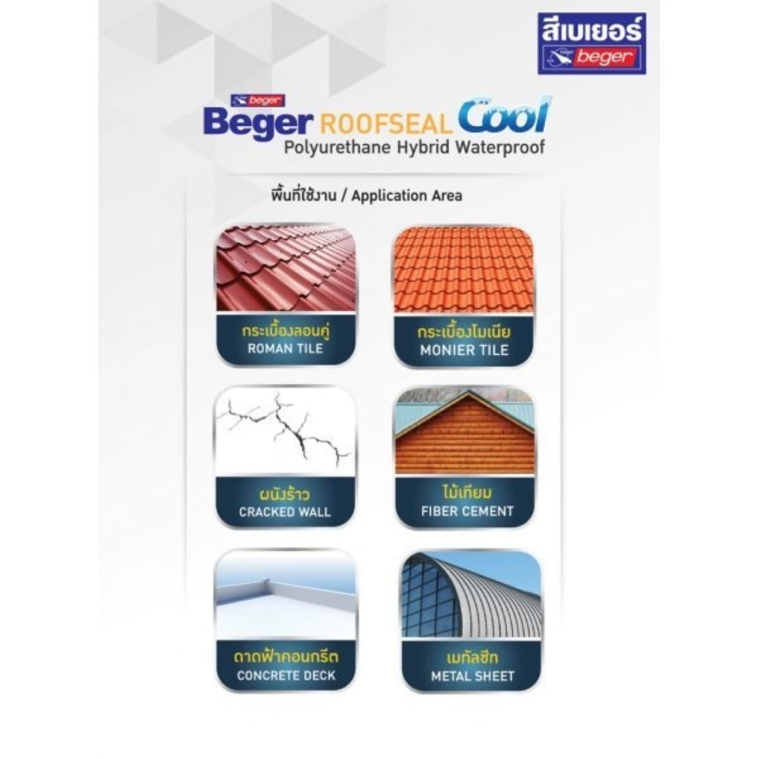 Beger อะคริลิกกันรั่วซึม เบเยอร์รูฟซีลคูล พียูไฮบริด ขนาด 20 กก. สีน้ำเงิน #205 2