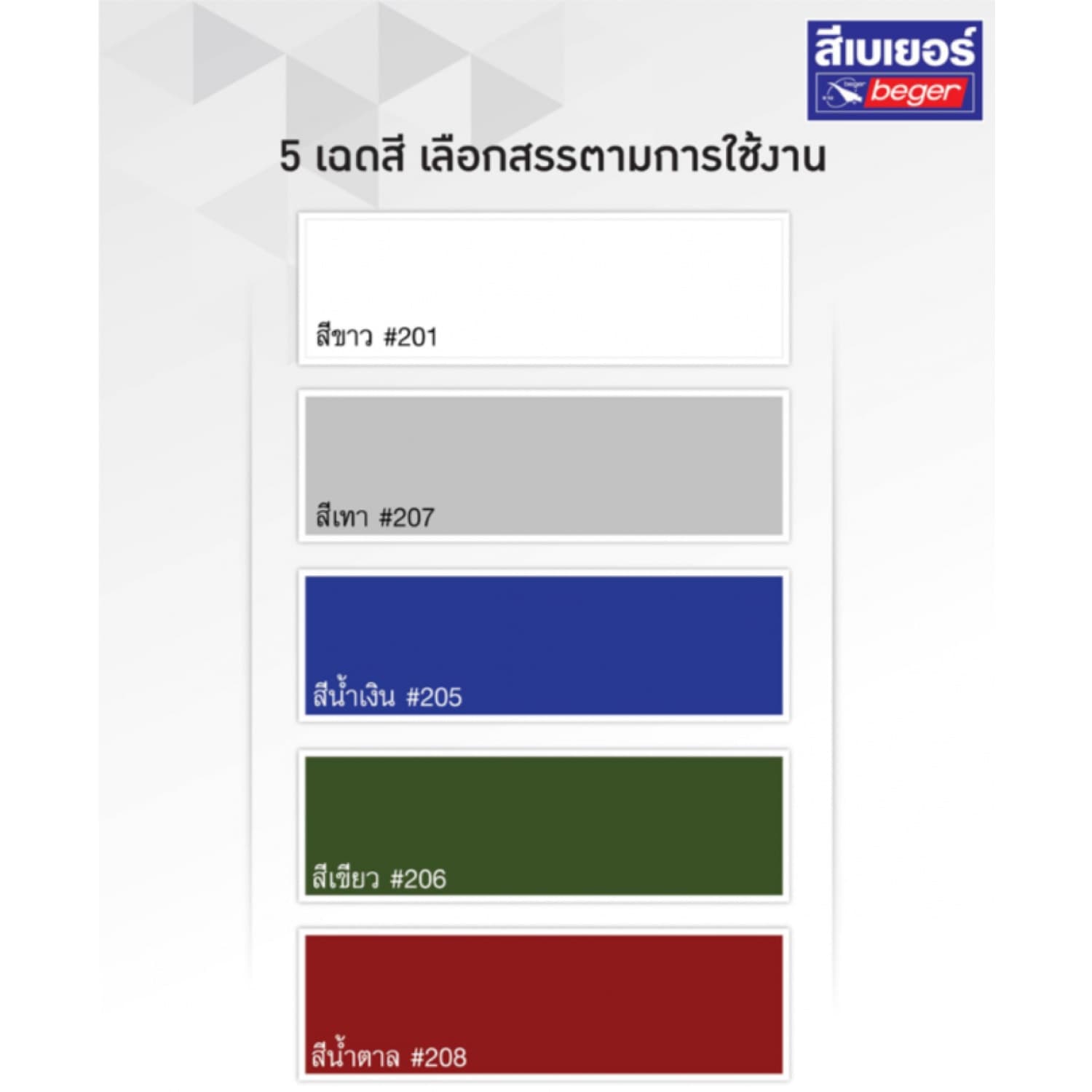 Beger อะคริลิกกันรั่วซึม เบเยอร์รูฟซีลคูล พียูไฮบริด ขนาด 20 กก. สีน้ำเงิน #205 3