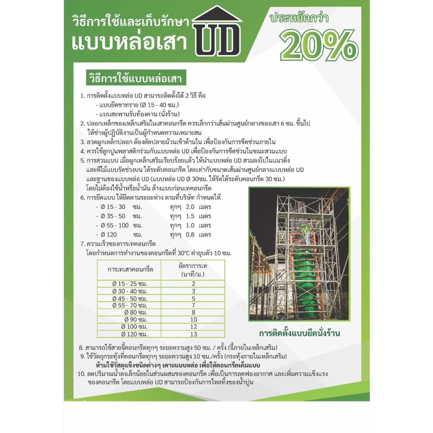 ท่อกระดาษ ขนาด 16นิ้วx5.00เมตร 6