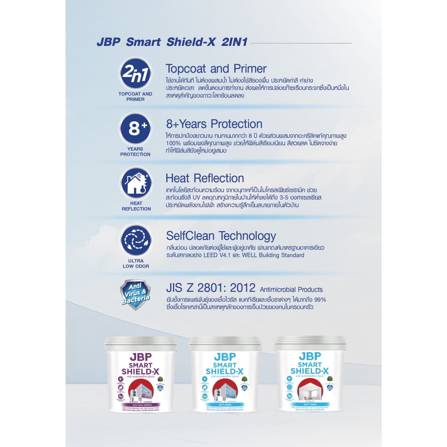 JBP สีน้ำภายนอก Smart Shield X 2in1 กึ่งเงา เบส A ขนาด 2.5 กล. 4