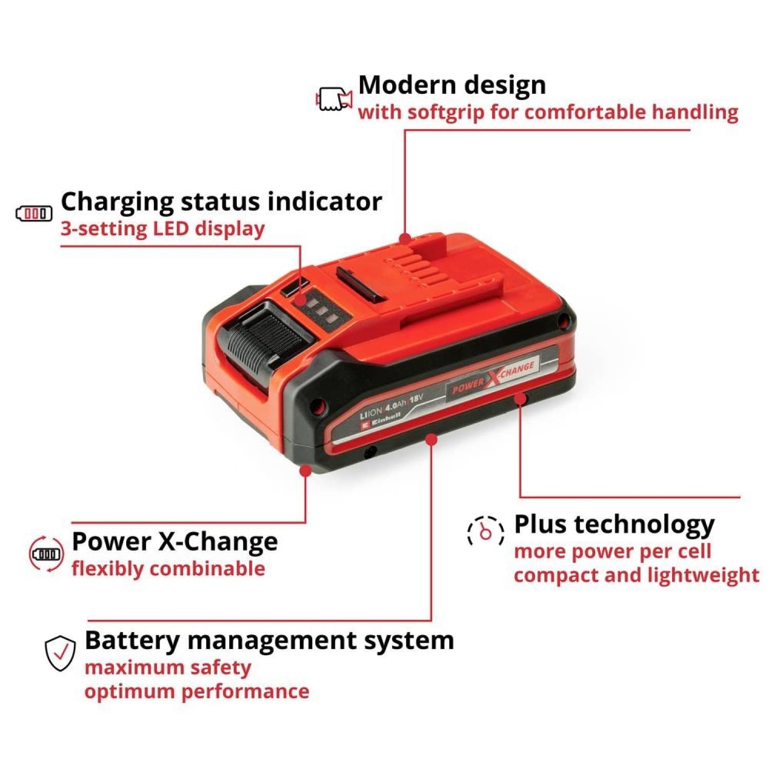 Einhell แบตเตอรี ขนาด 18V ความจุ4.0Ah รุ่น Power X-Change Plus 4.0 4