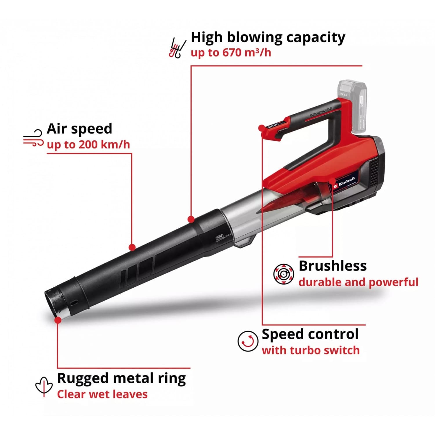 Einhell เครื่องเป่าใบไม้ไร้สาย ขนาด 18V ความเร็วลม 200Km./Hr. รุ่น GP-LB 18/200 Li E Brushless 3
