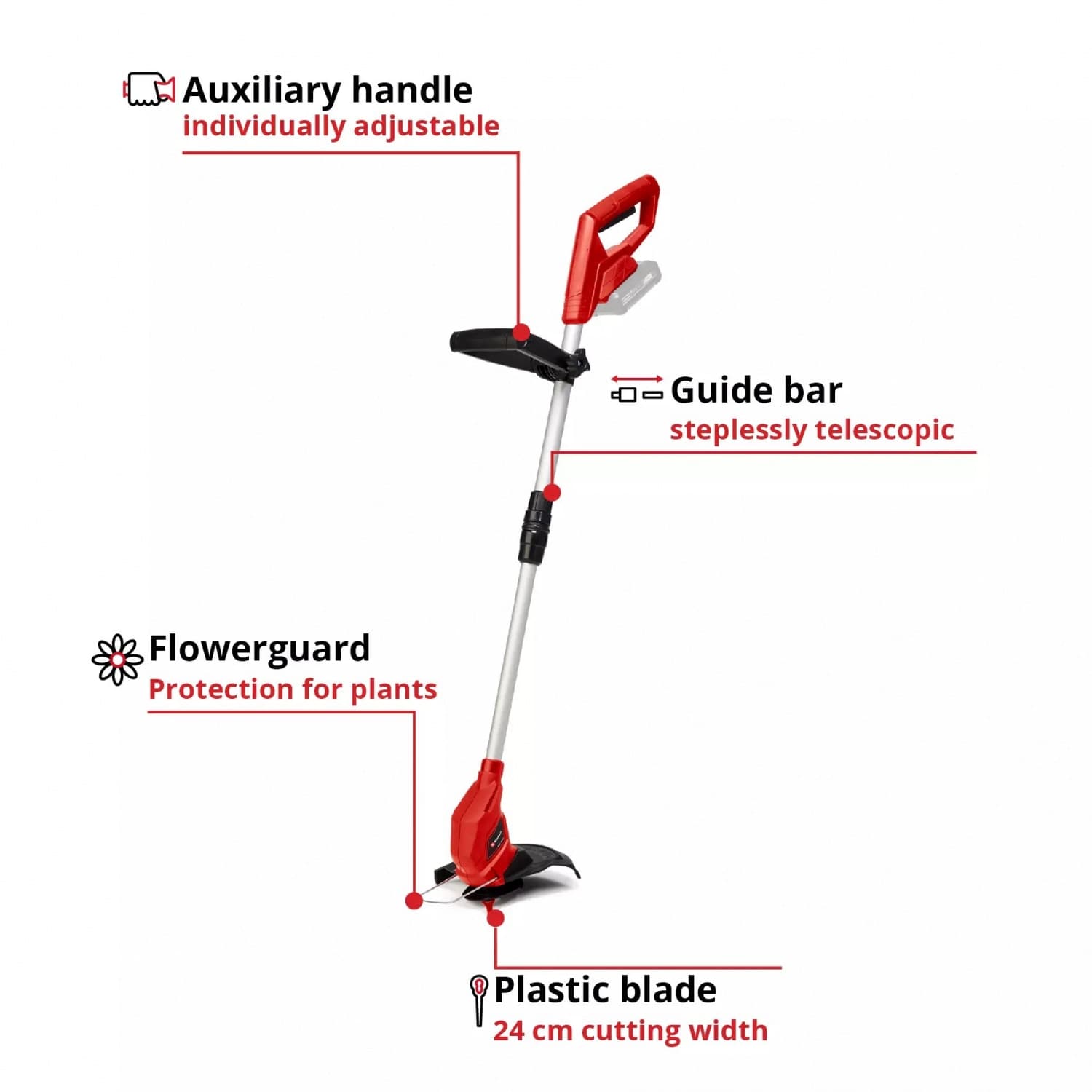Einhell เครื่องเล็มหญ้าไร้สาย ขนาด 18V เส้นผ่าศูนย์กลางการตัด 24cm. รุ่น GC-CT 18/24 Li Solo 3