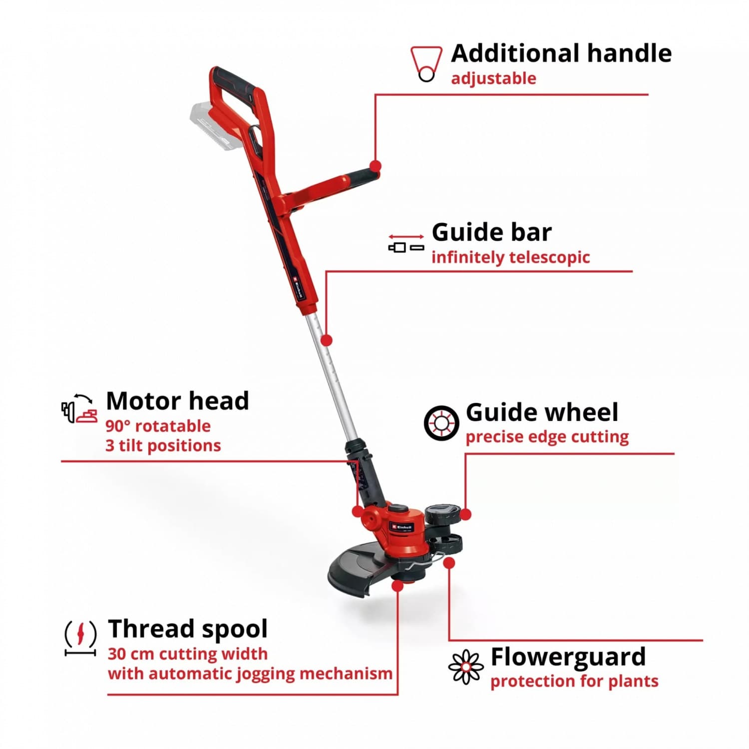 Einhell เครื่องเล็มหญ้าไร้สาย ขนาด 18V เส้นผ่าศูนย์กลางการตัด 30cm. รุ่น GE-CT 18/30 Li Solo 3