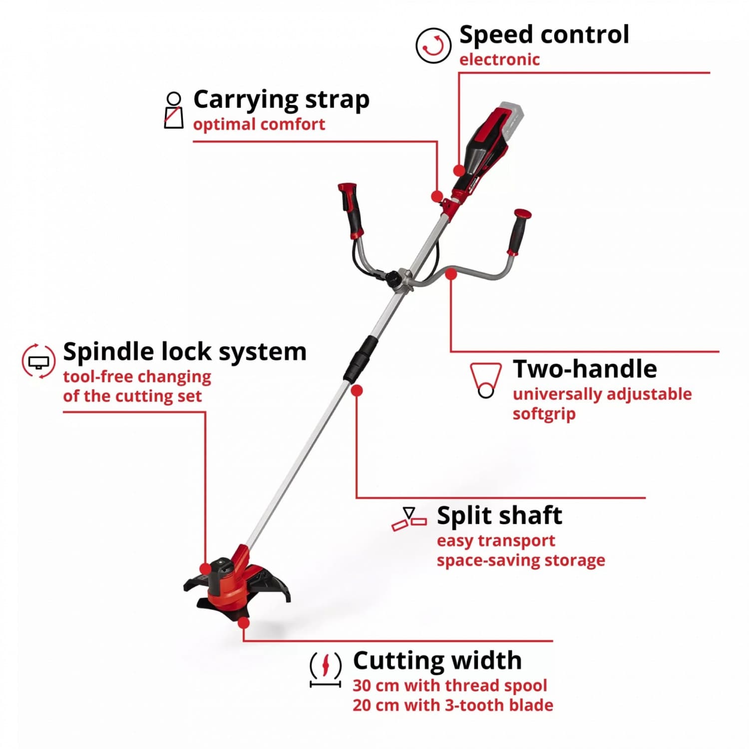 Einhell เครื่องตัดหญ้าไร้สายแบบสะพาย ขนาด 18V เส้นผ่าศูนย์กลางการตัด 20cm. รุ่น AGILLO 18/200 Solo 3