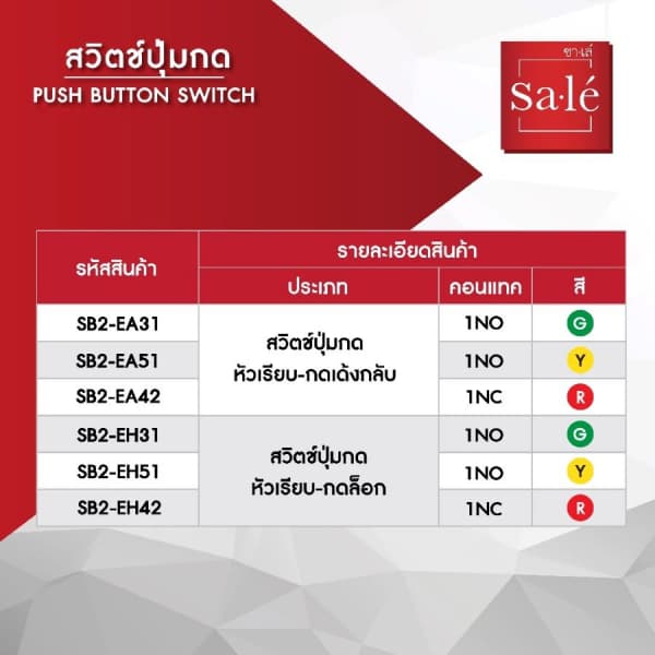 SA.LE (PUSH BUTTON & LAMP) สวิตช์กดหัวเรียบ-เด้งกลับ 22/25มิล รุ่น  SB2-EA42 สีแดง 2