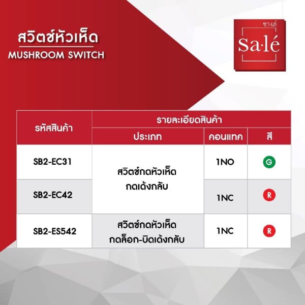 SA.LE  MUSHROOM SWITCH สวิตช์กดหัวเห็ด ชนิดกดเด้งกลับ รุ่น 1NO SB2-EC31  สีเขียว 4