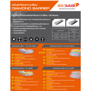 แผ่นสะท้อนความร้อน 1 หน้า1.25x60ม. เพชร 2